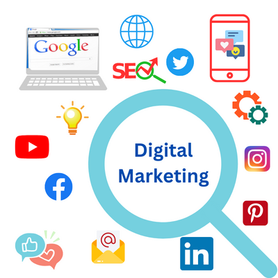 SEO Expert Kerala